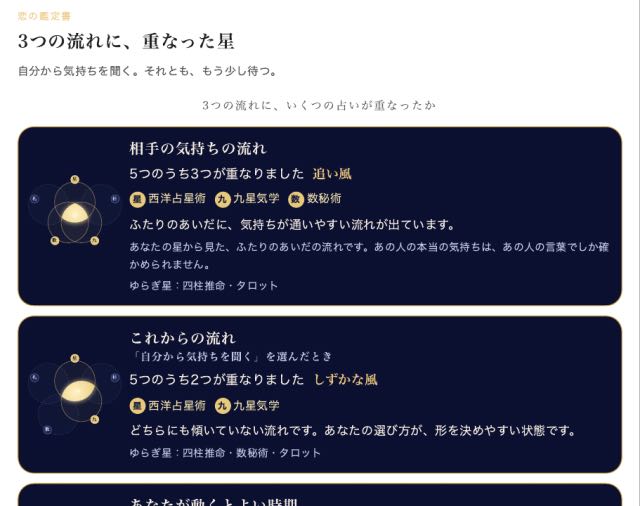 恋の鑑定書（PDF）の見本。1ページ目の上の部分。道「自分から気持ちを聞く。それとも、もう少し待つ。」について、5つの占いの風向きが追い風2・向かい風2・どちらとも1の風向きの表が出て、西洋占星術と四柱推命の読みが続く。